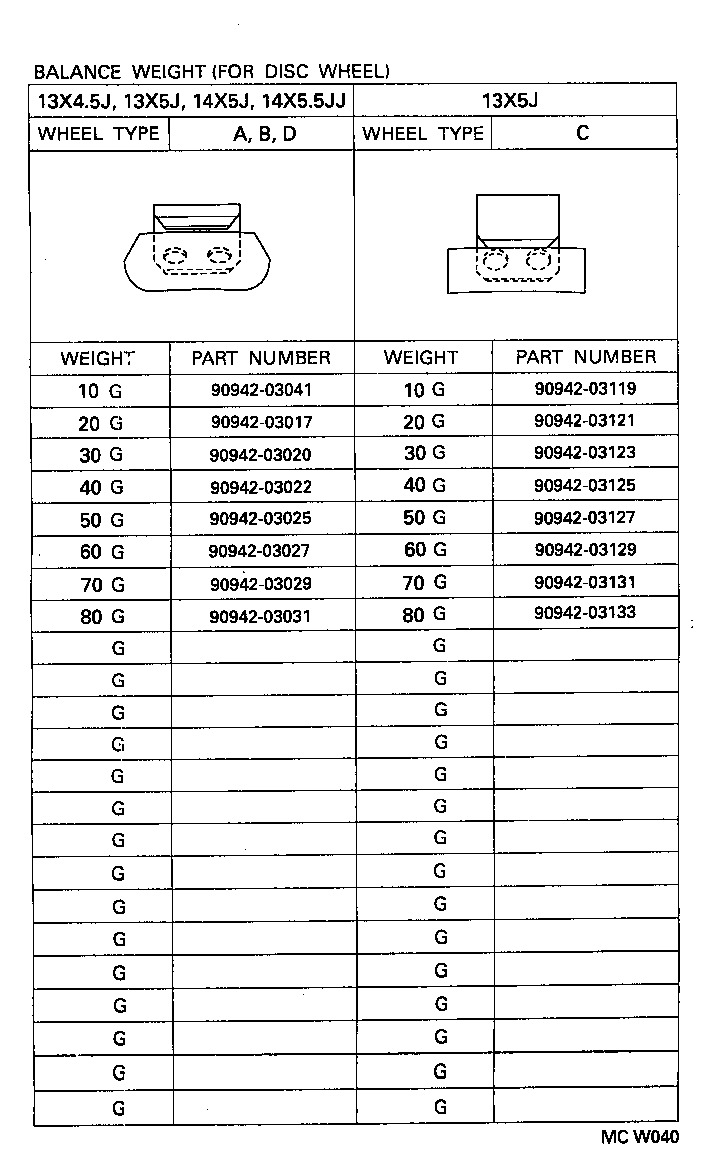 Figure MCW040