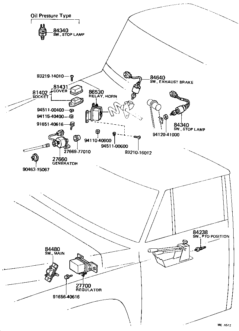 Figure MEA512
