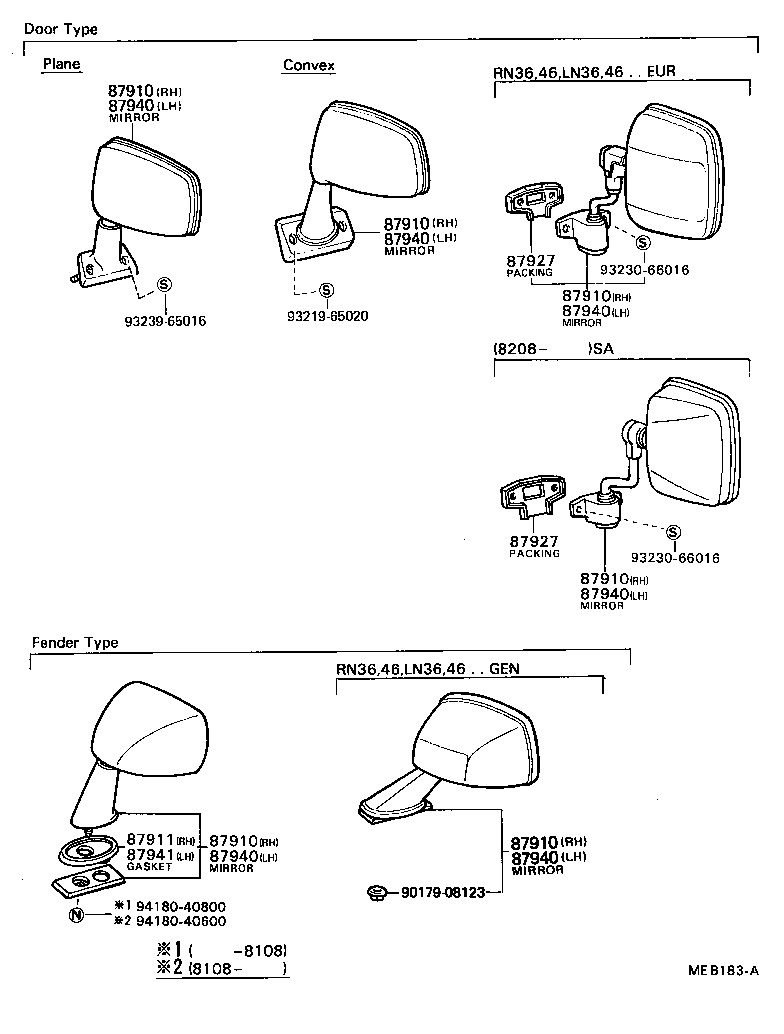 Figure MEB183A