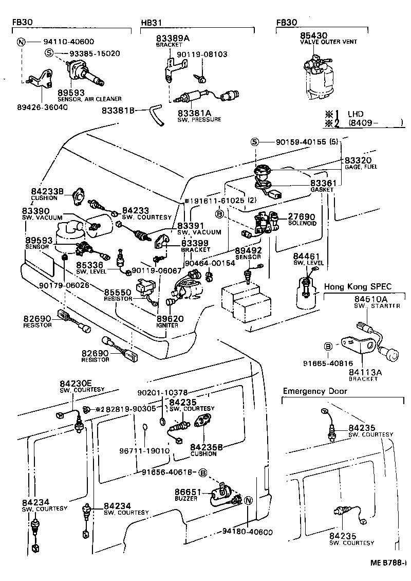 Figure MEB788I
