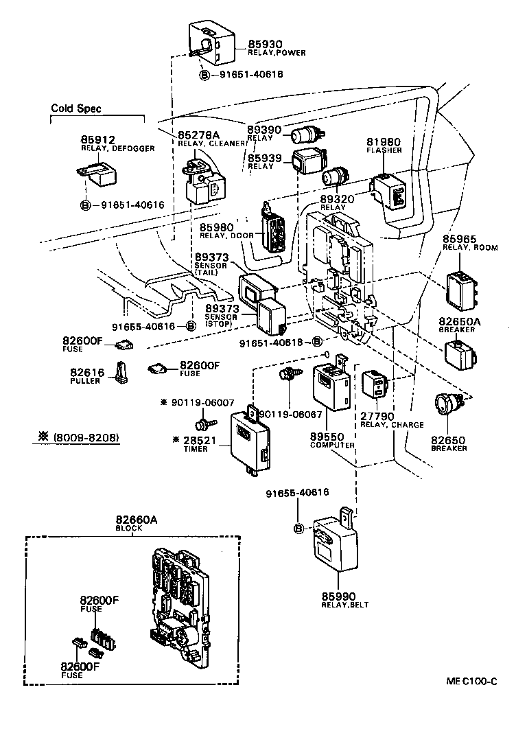 Figure MEC100C