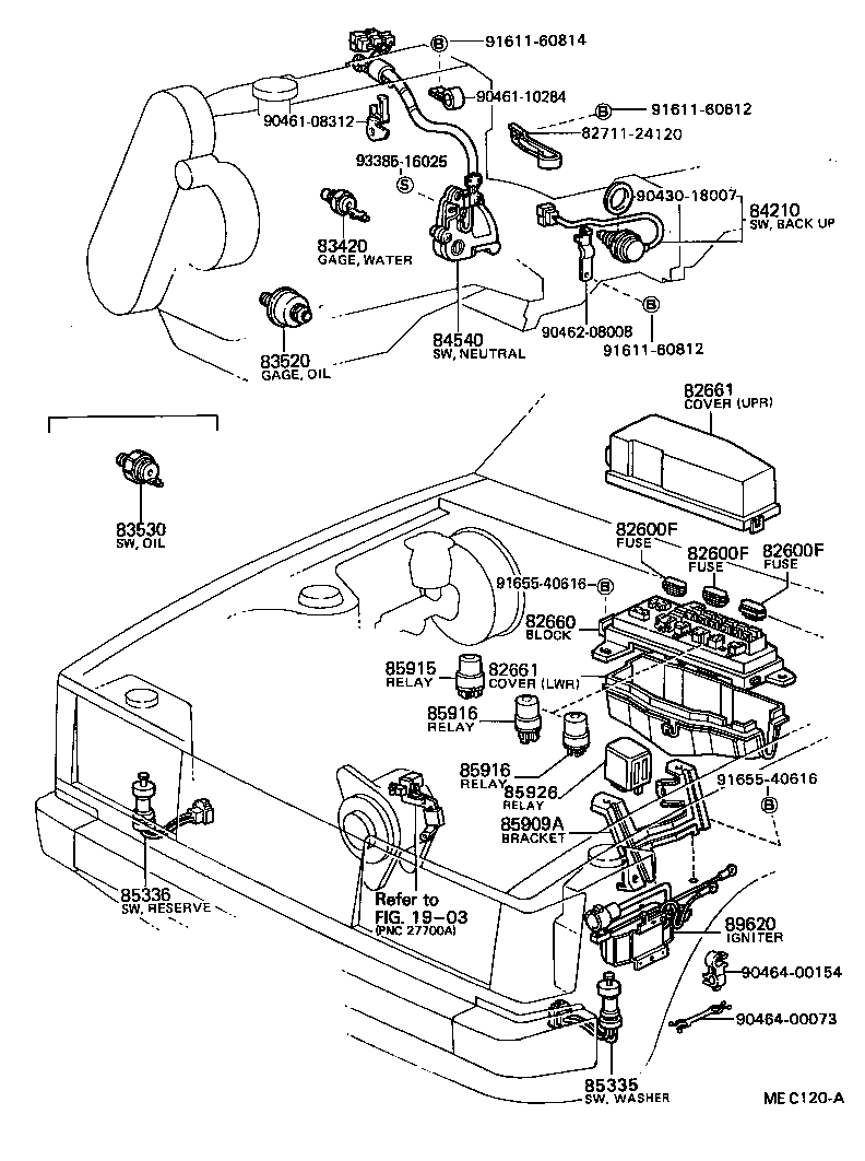 Figure MEC120A