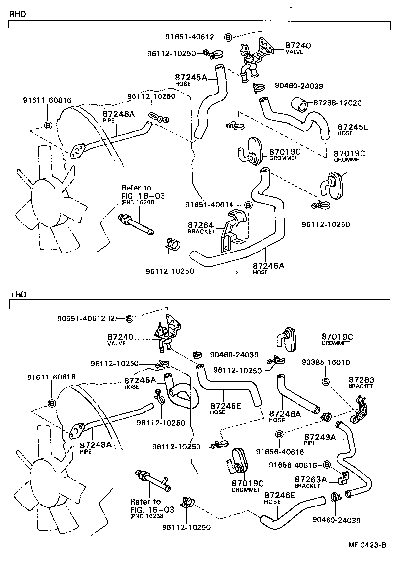 Figure MEC423B