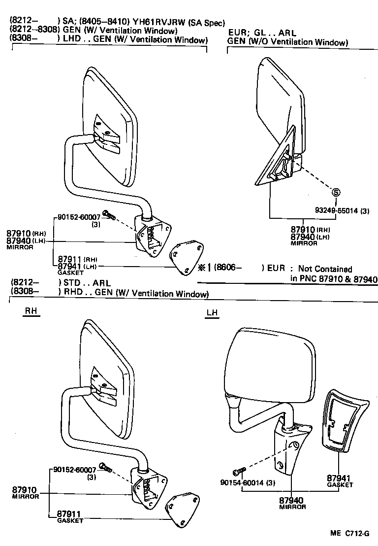 Figure MEC712G