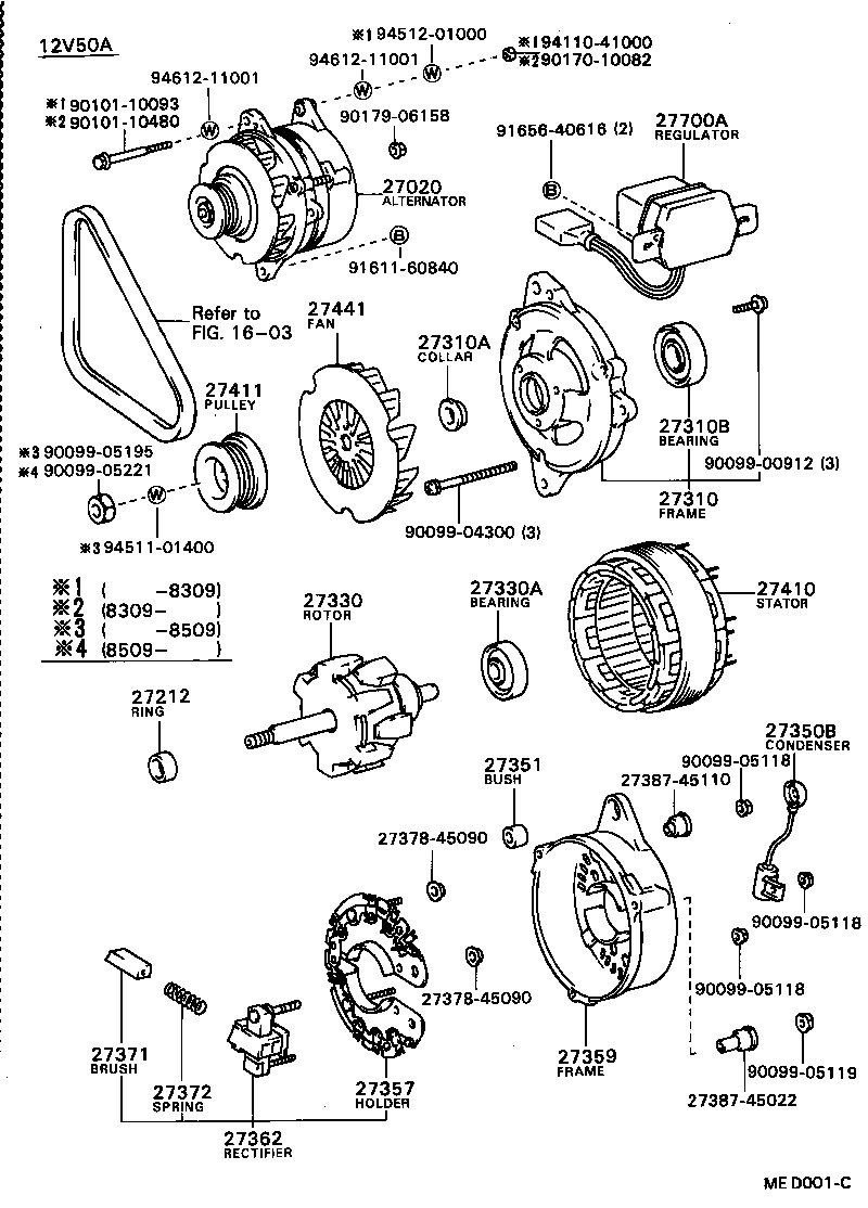 Figure MED001C