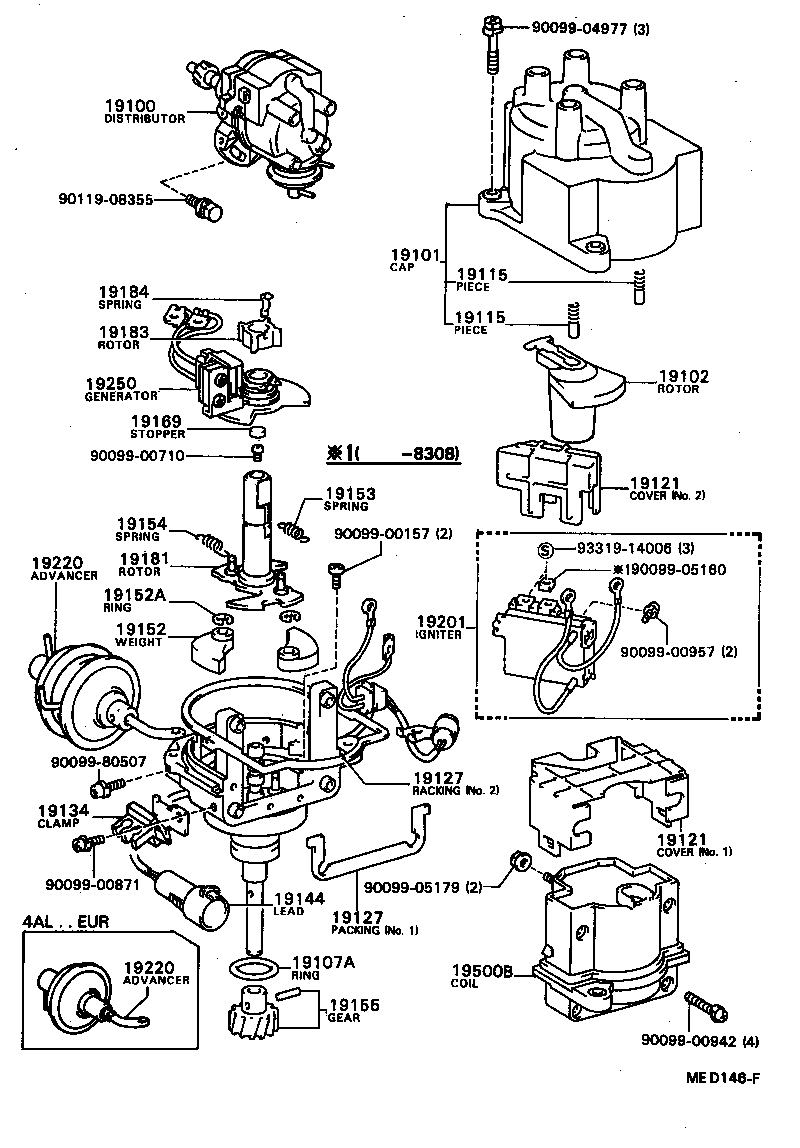 Figure MED146F