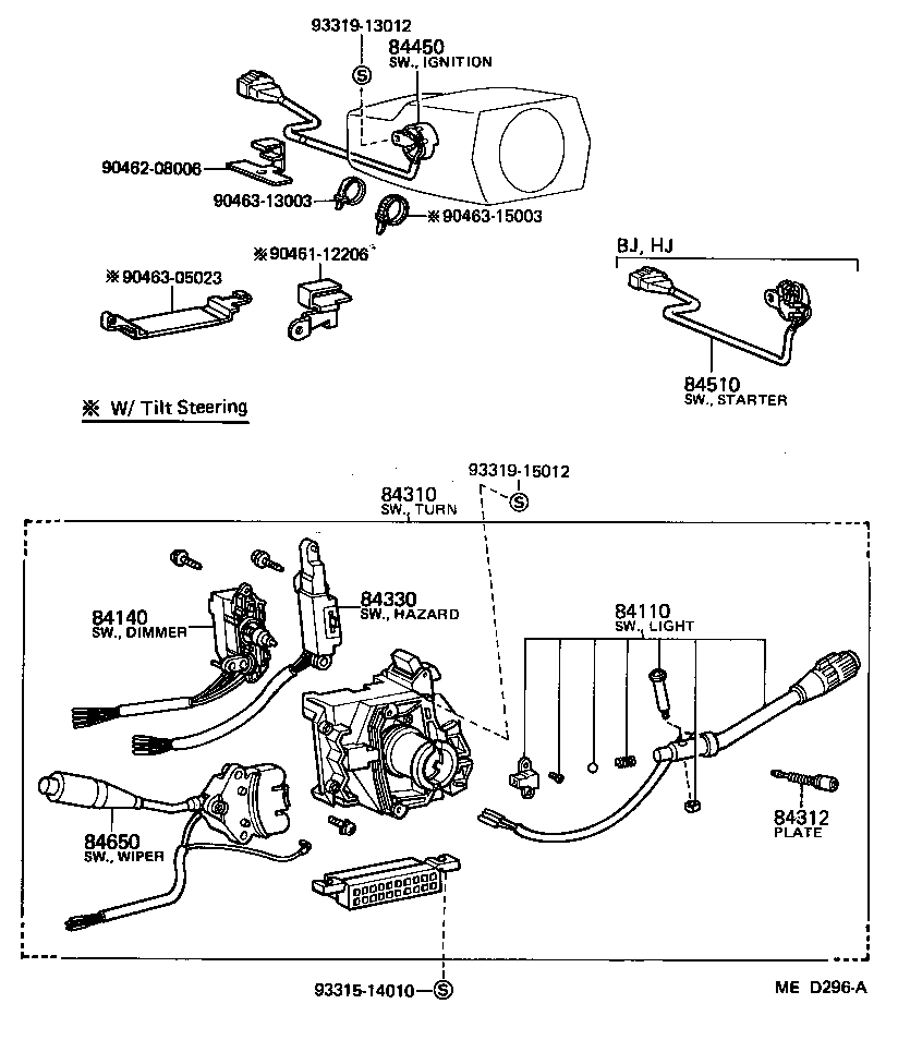 Figure MED296A