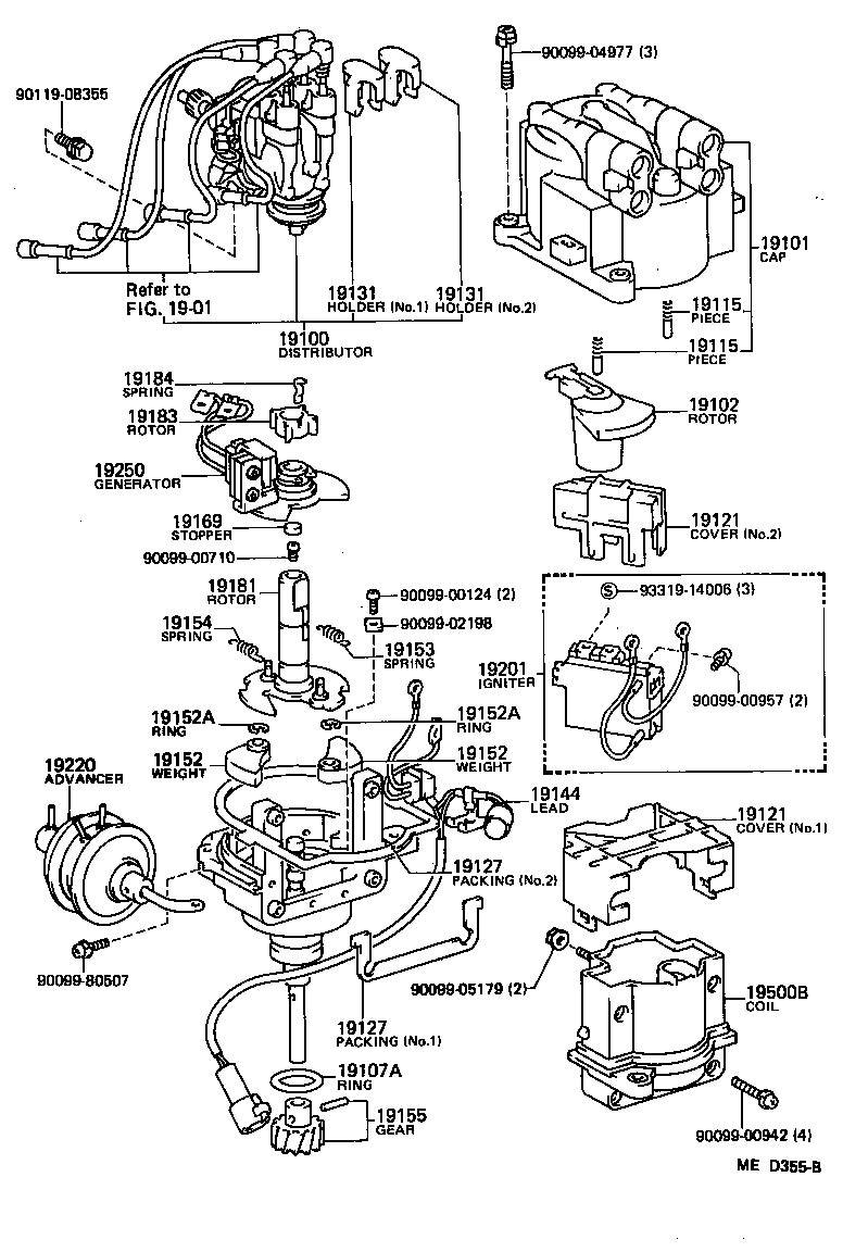 Figure MED355B