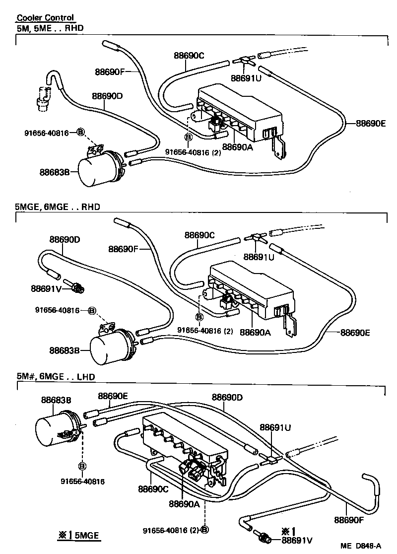 Figure MED848A