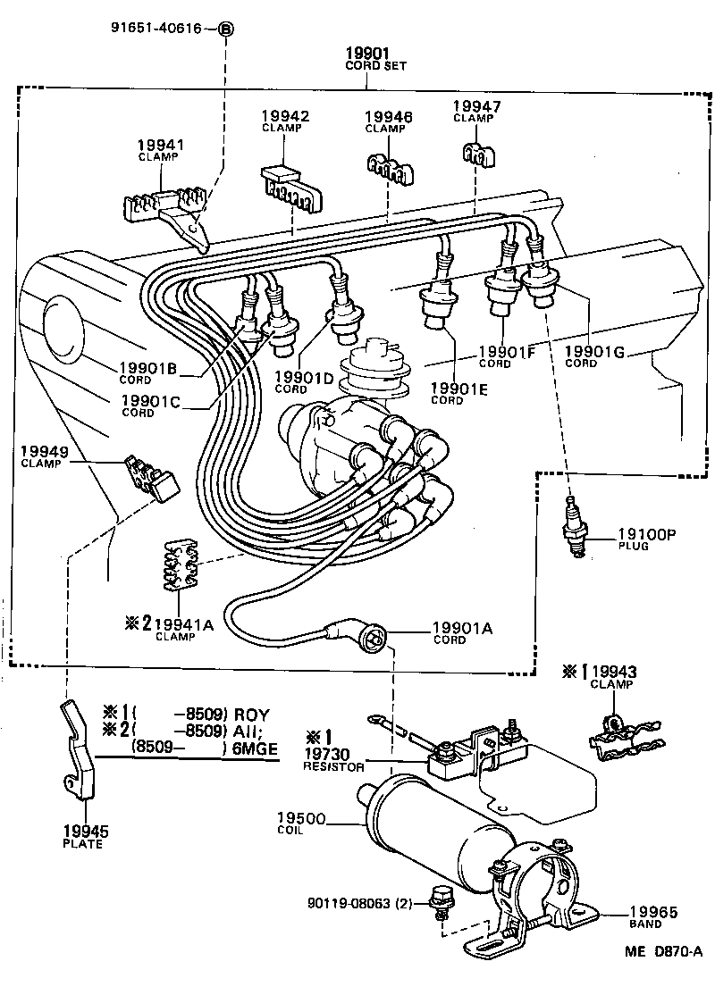 Figure MED870A