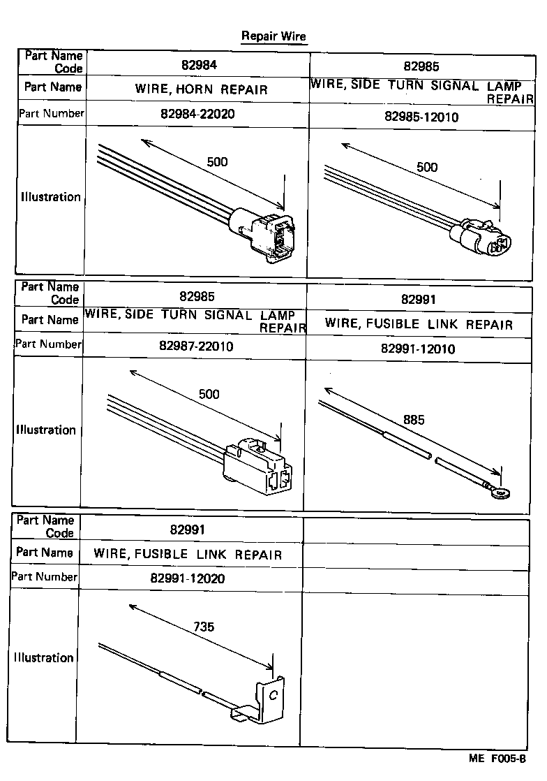 Figure MEF005B