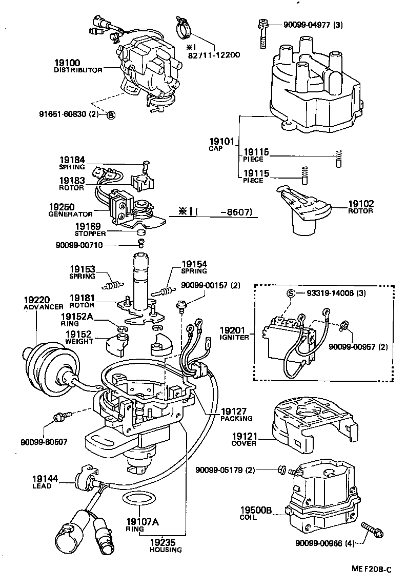 Figure MEF208C