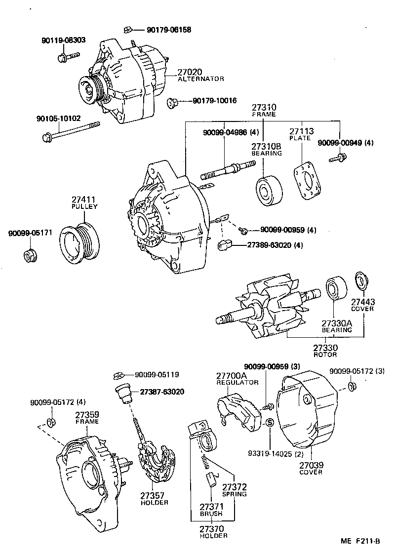 Figure MEF211B