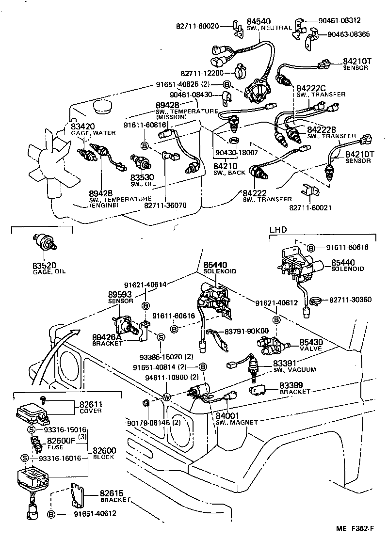 Figure MEF362F
