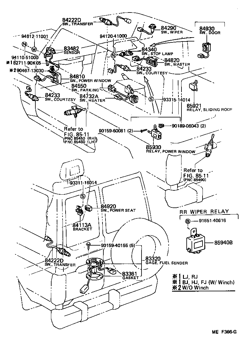Figure MEF366G