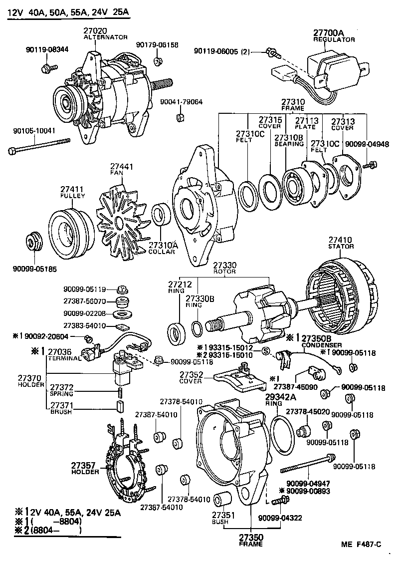 Figure MEF487C