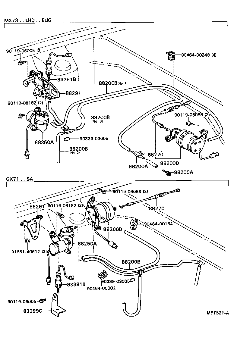 Figure MEF521A