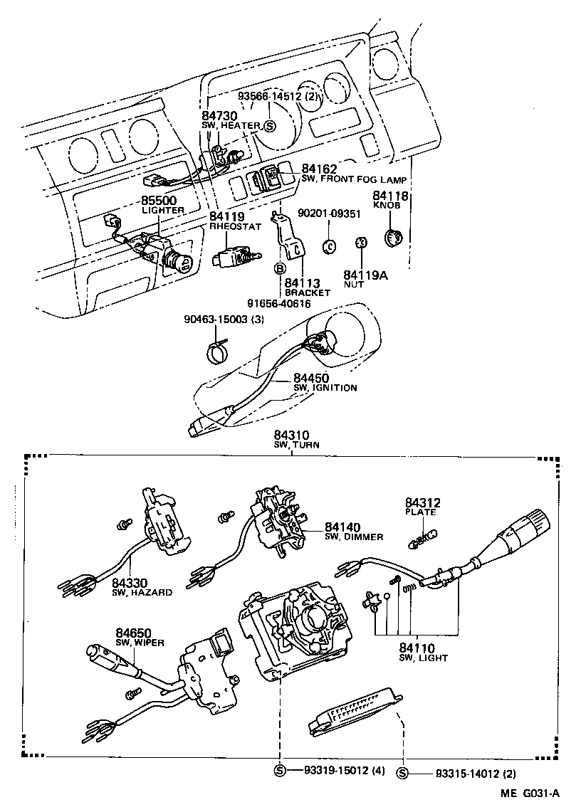 Figure MEG031A
