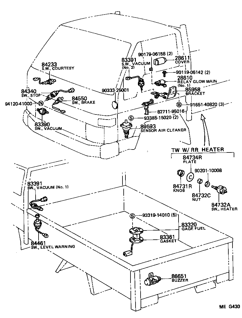 Figure MEG430