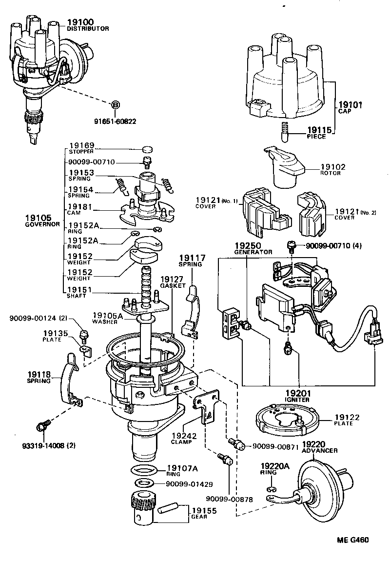 Figure MEG460