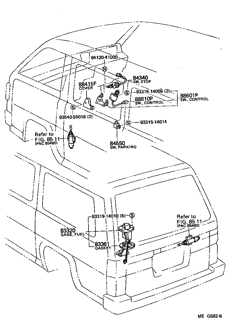 Figure MEG582B
