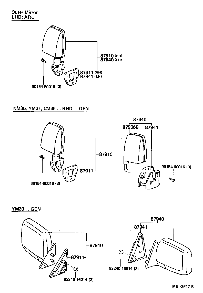 Figure MEG617B