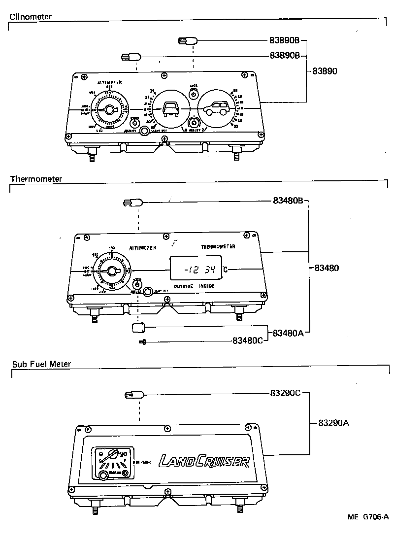 Figure MEG706A