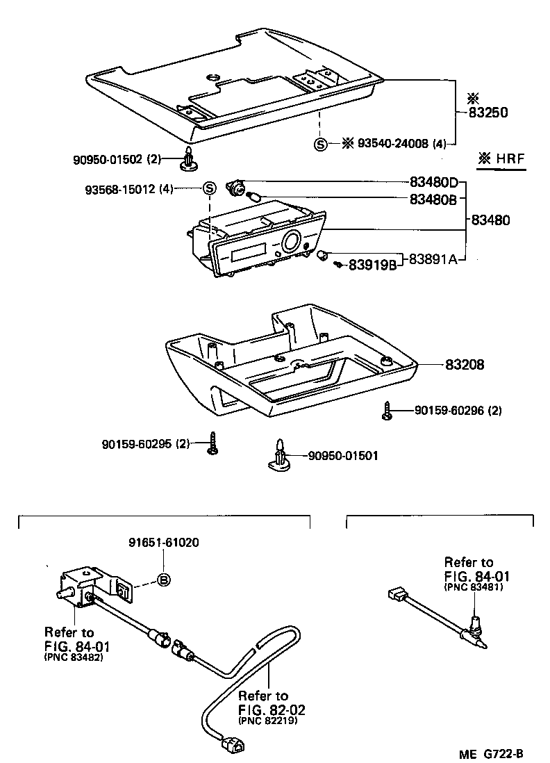 Figure MEG722B