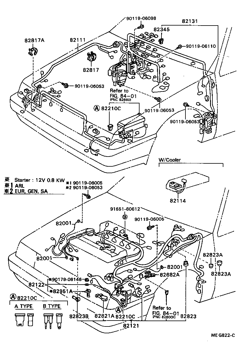 Figure MEG822C