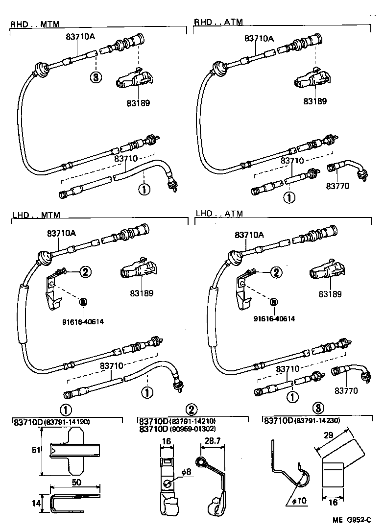 Figure MEG952C