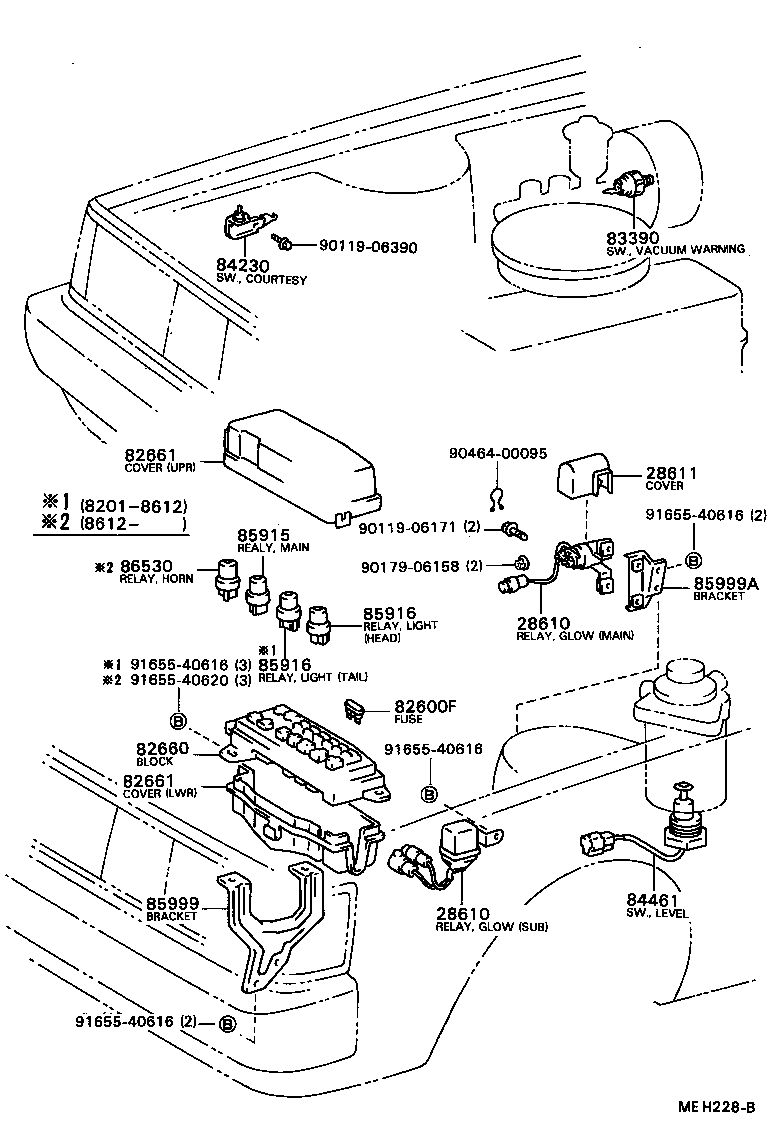 Figure MEH228B