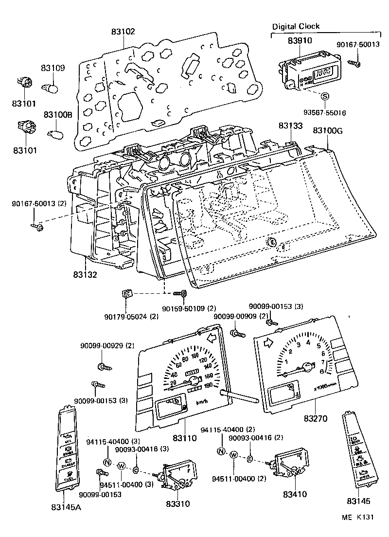 Figure MEK131