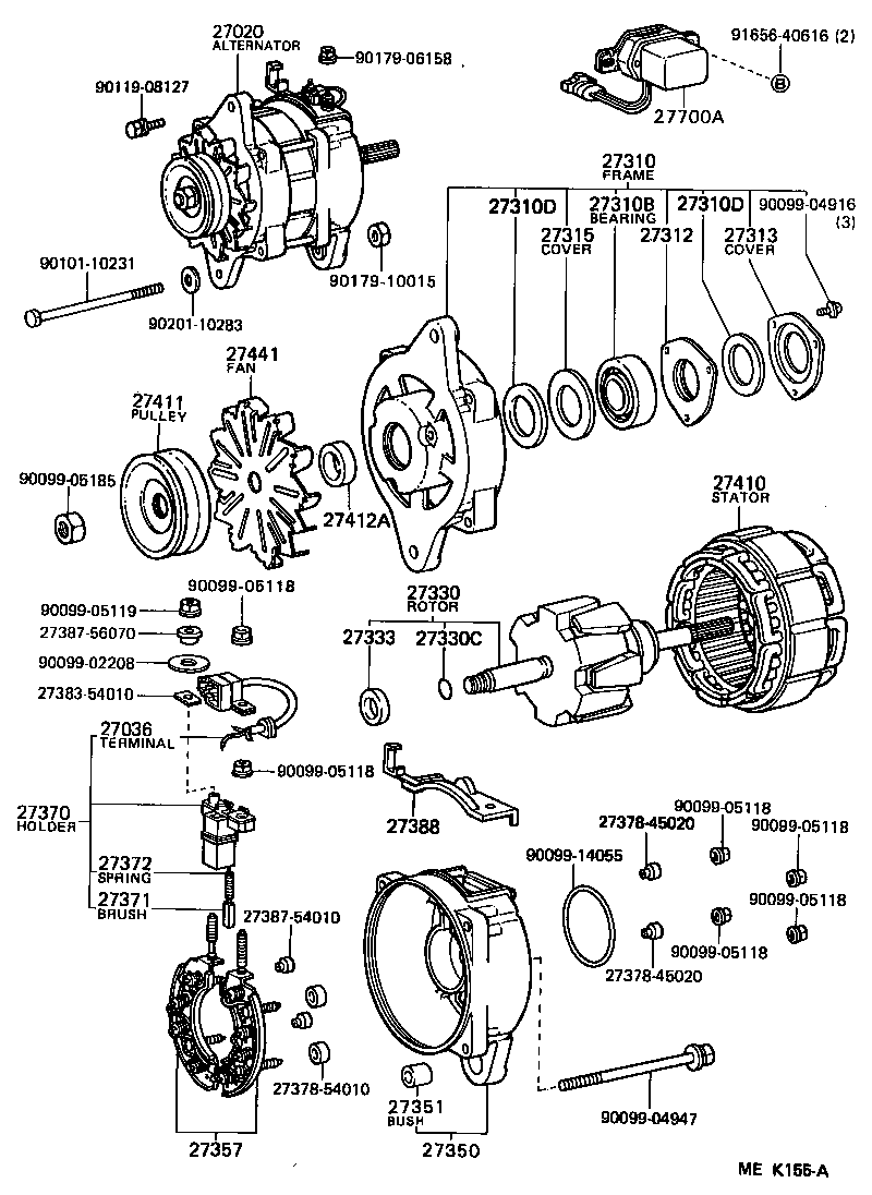 Figure MEK155A