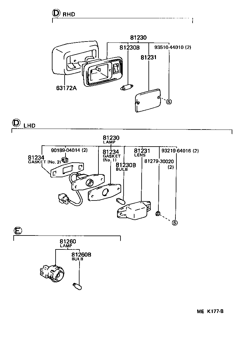 Figure MEK177B