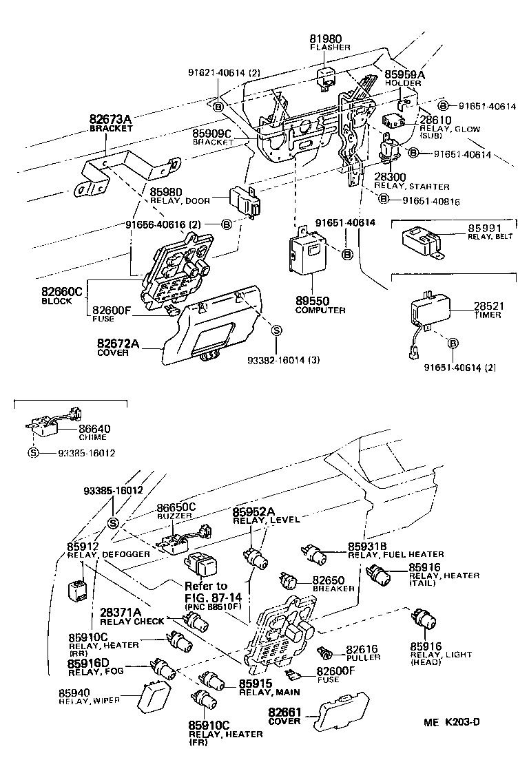 Figure MEK203D