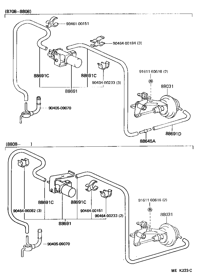 Figure MEK223C