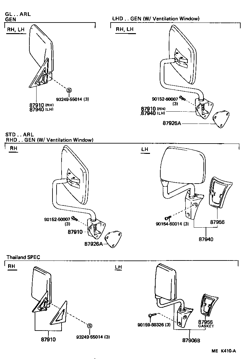 Figure MEK410A