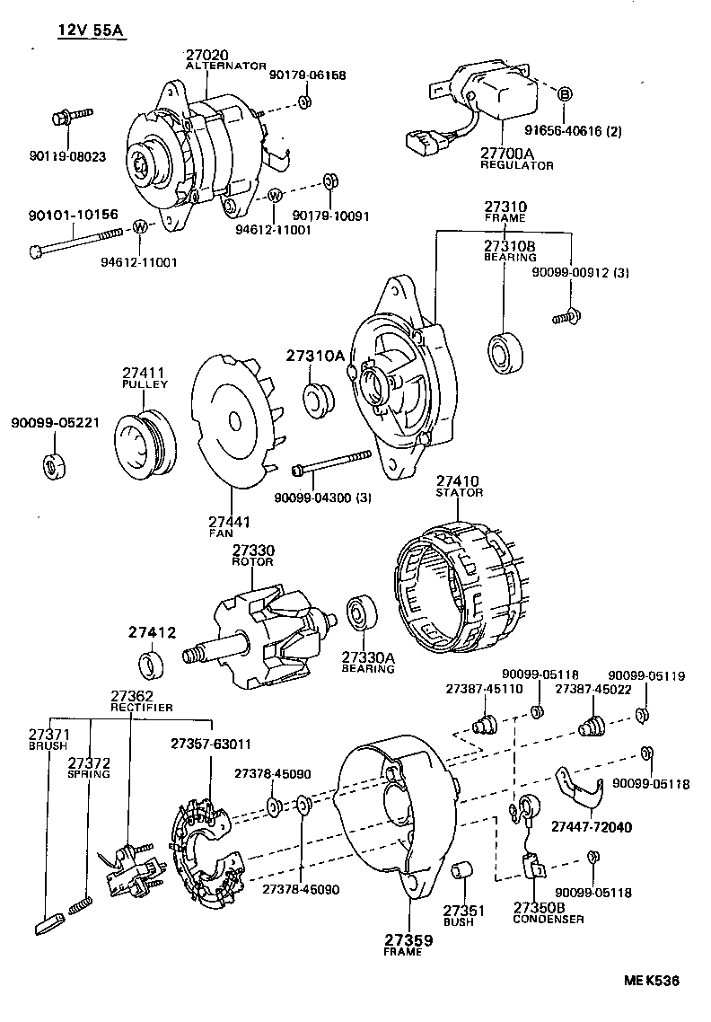 Figure MEK536