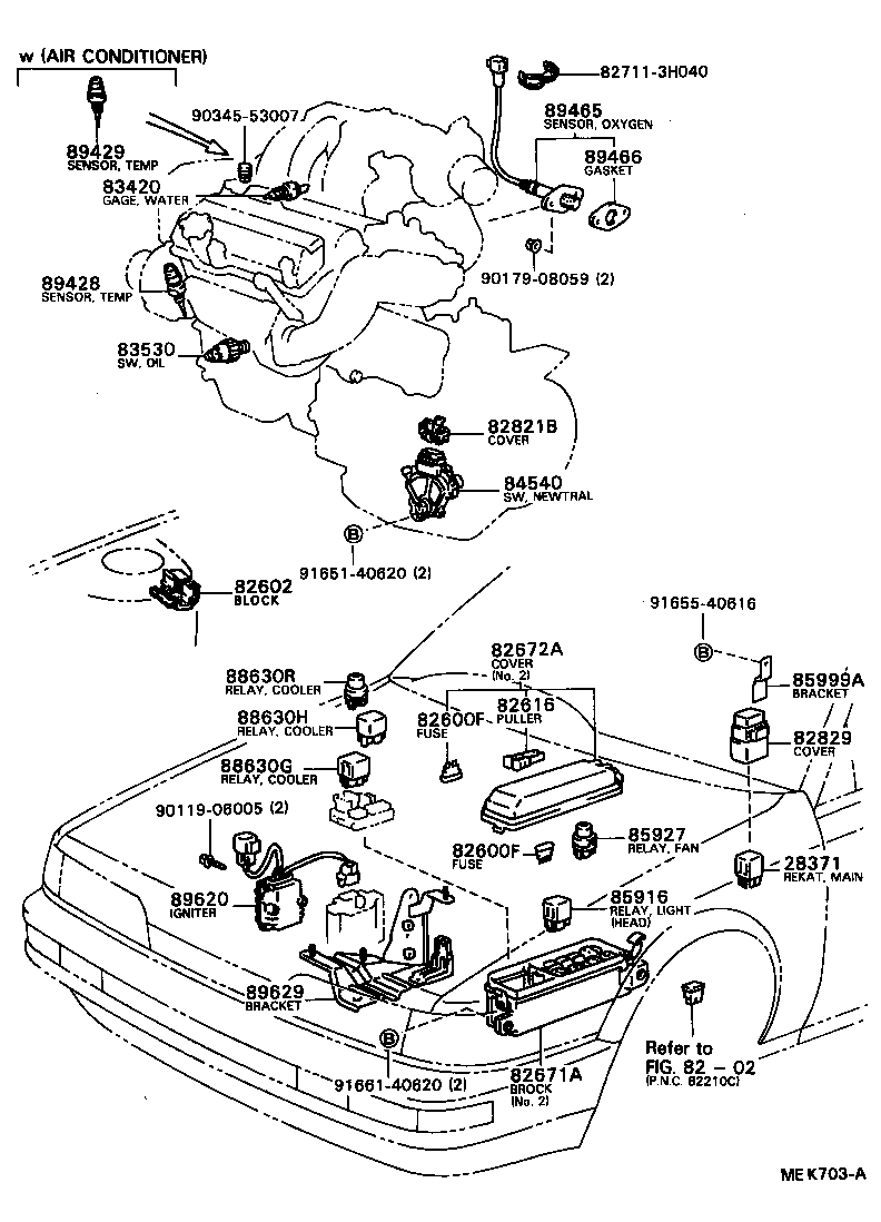 Figure MEK703A