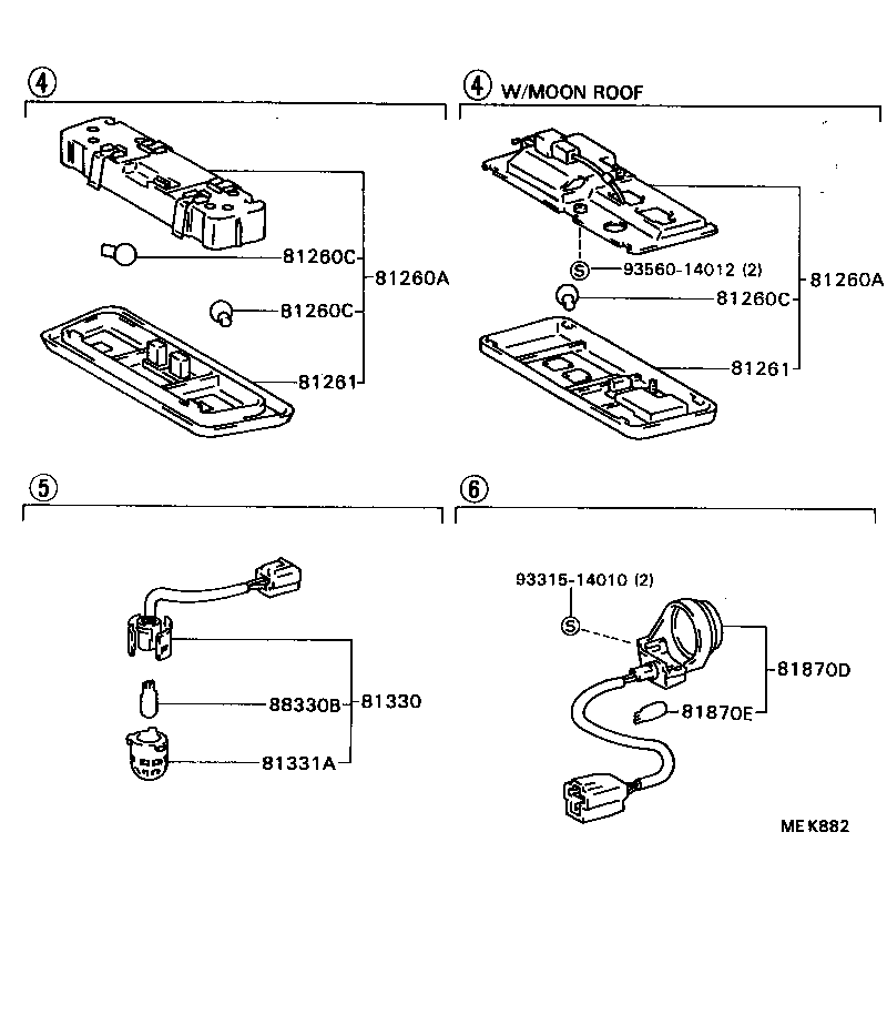Figure MEK882