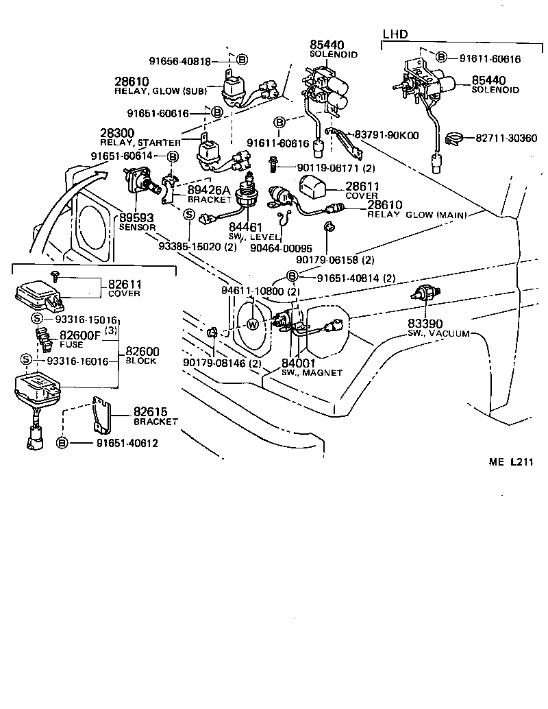 Figure MEL211