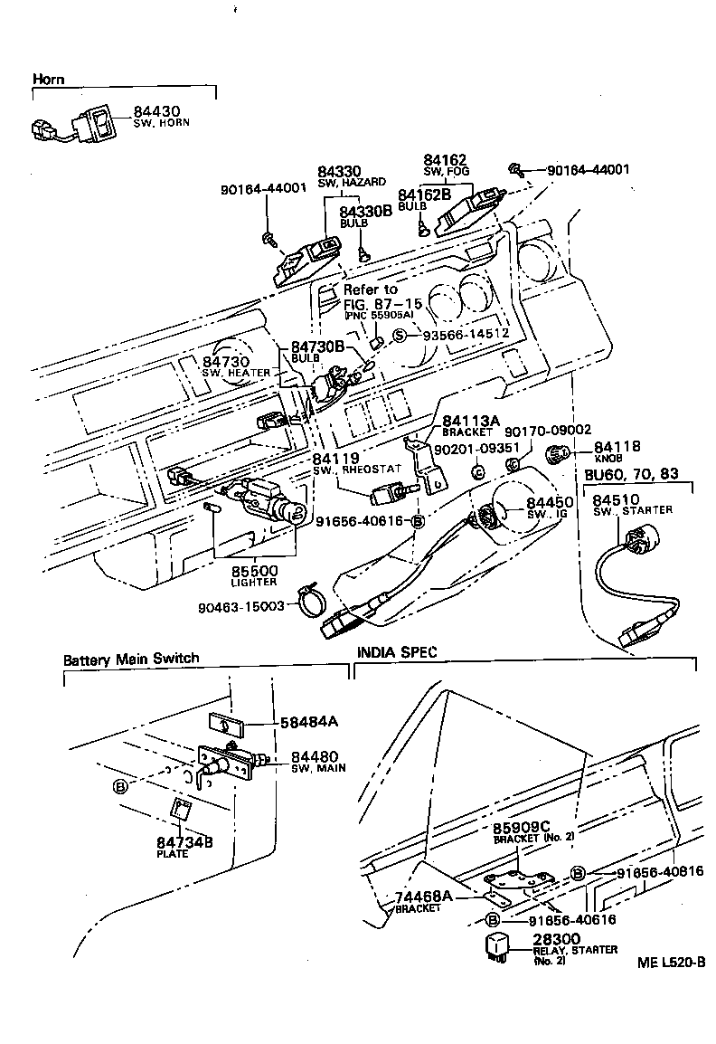 Figure MEL520B