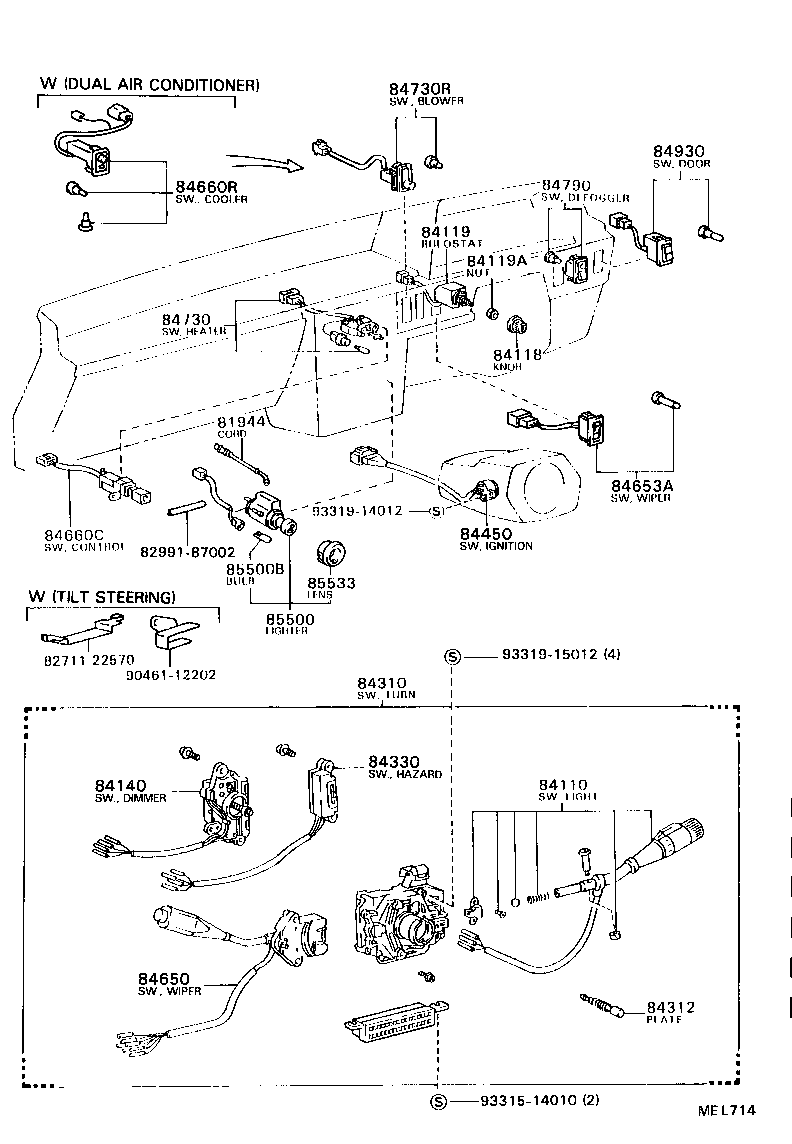 Figure MEL714
