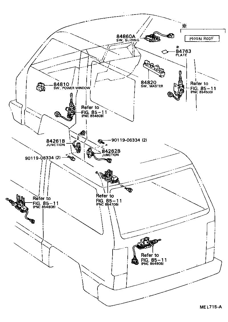 Figure MEL715A