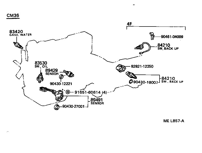 Figure MEL857A