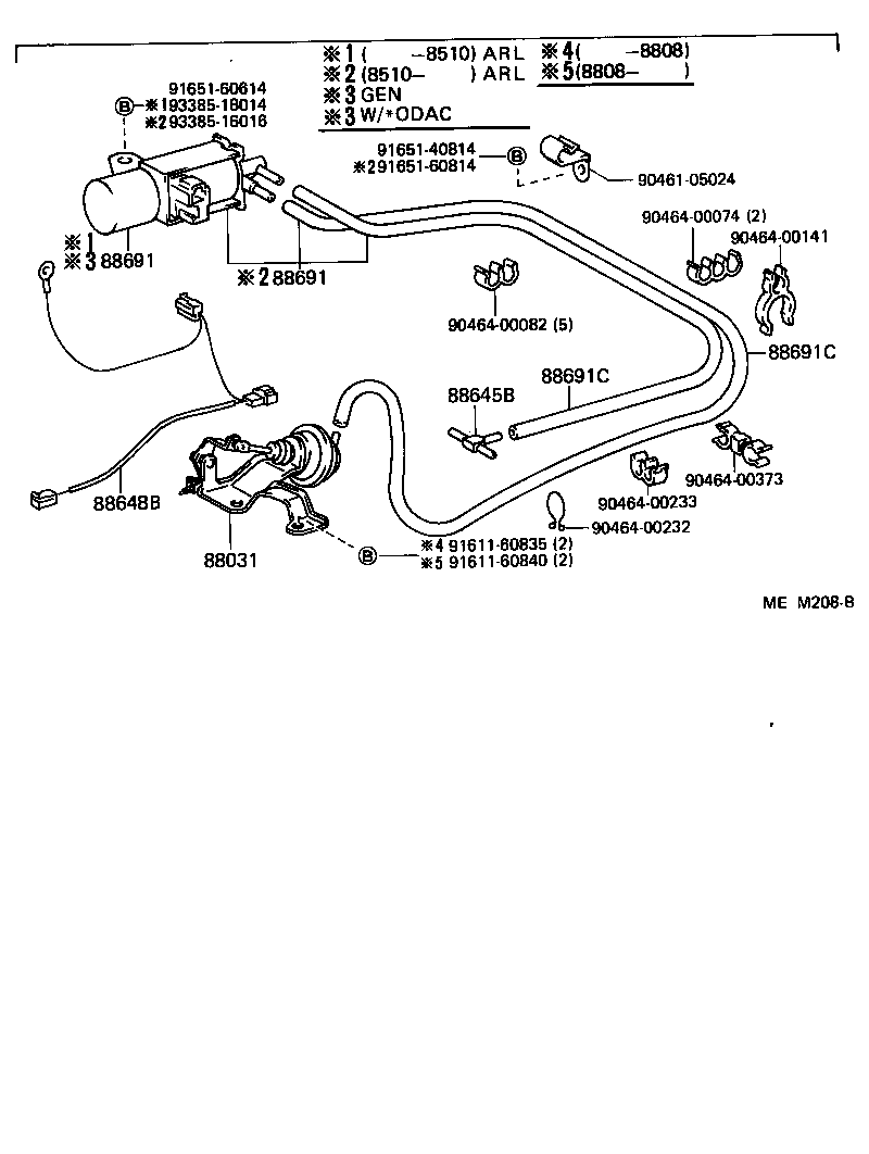 Figure MEM208B