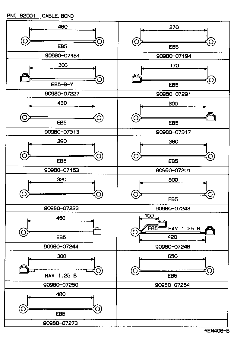 Figure MEM406B