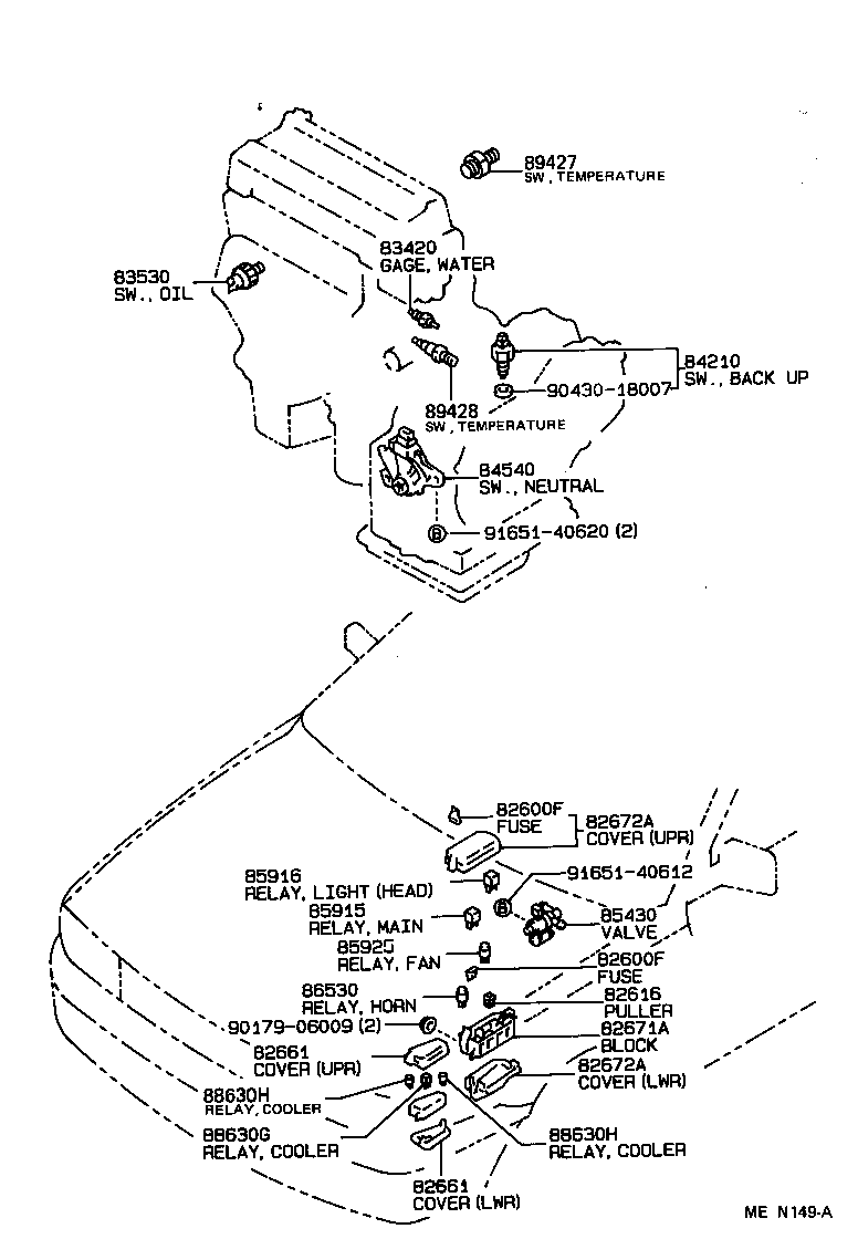Figure MEN149A