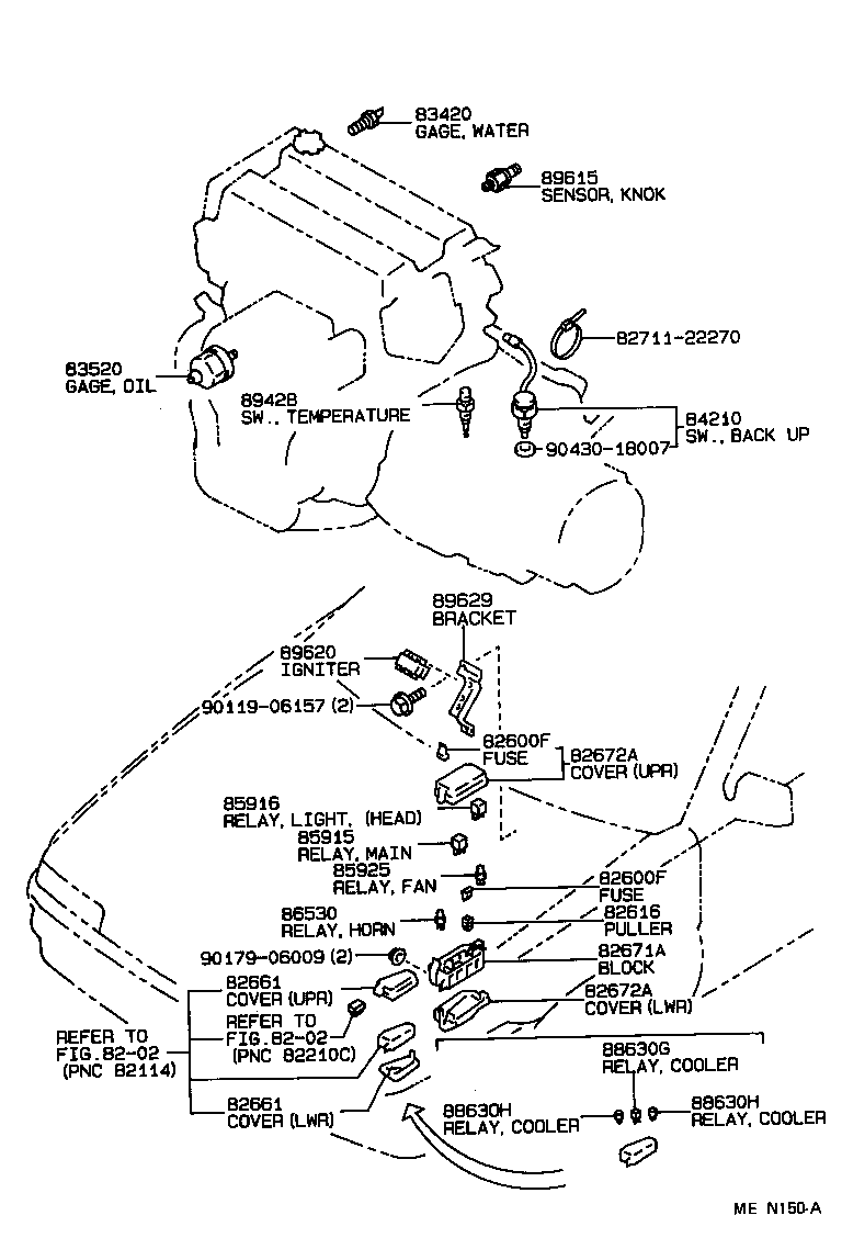 Figure MEN150A