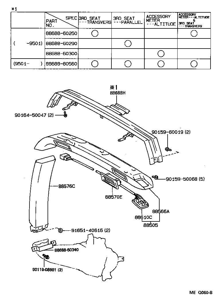 Figure MEQ060B